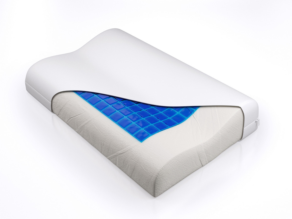 Ergonomiс Gel